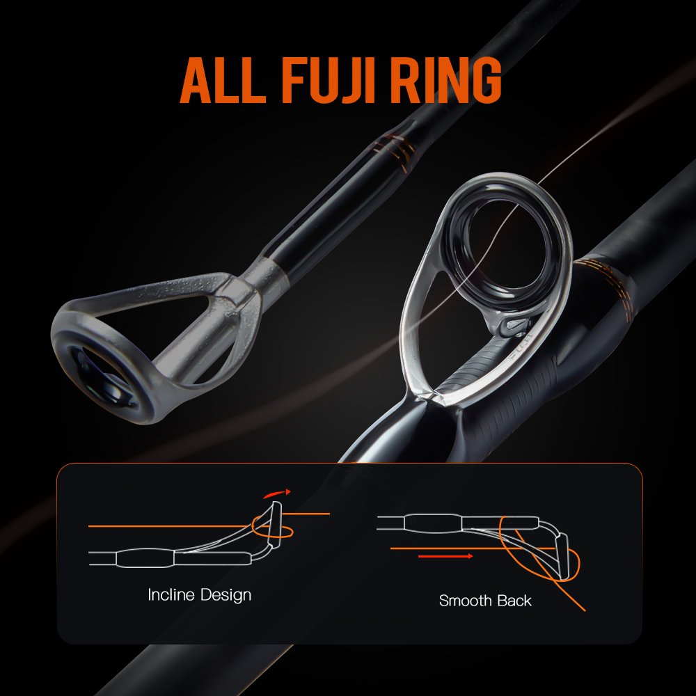 SOLOKING FLUXUS Utralight Long - Fishing Equipment Guide ulasan dan harga