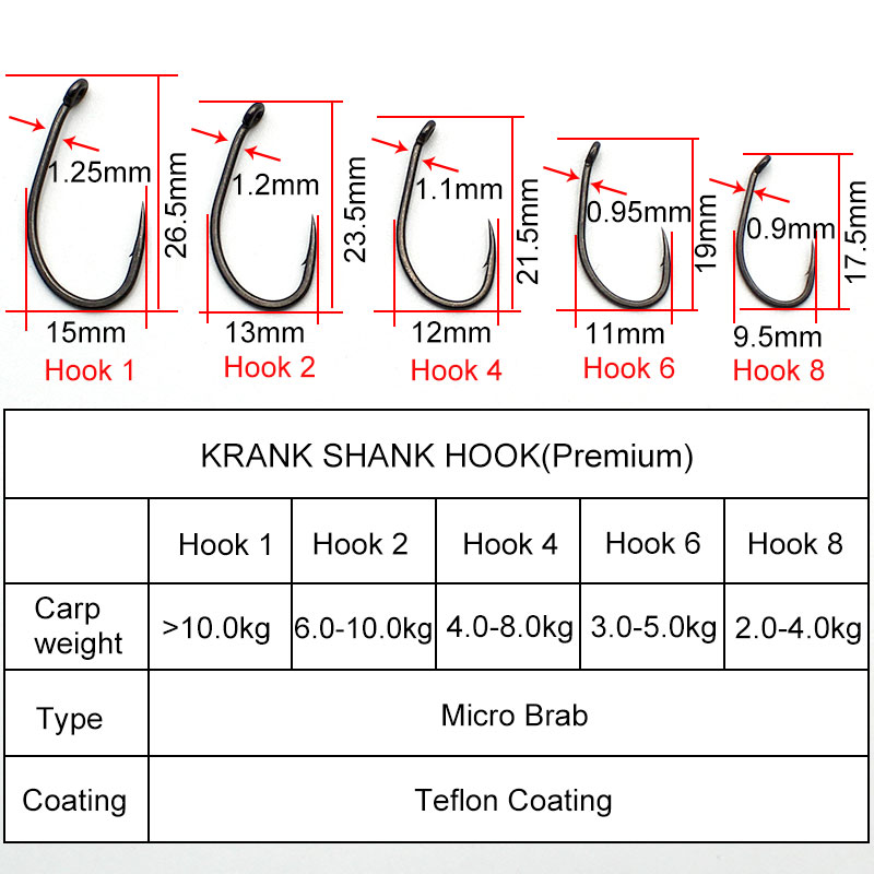 20PCS/Lot Carp fishing PTFE co - Fishing Equipment Brands ulasan dan harga