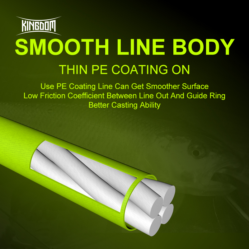 Kingdom THINNEST LINE Super Th - Fishing Equipment Bundle ulasan dan harga