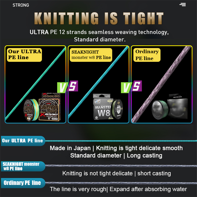 ZUKIBO ULTRA LIGHT Japan High  - Fishing Equipment Bundle ulasan dan harga