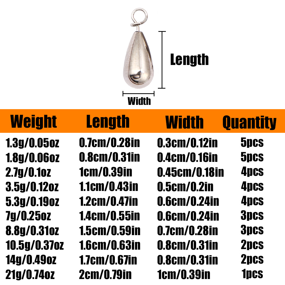 B&U Tungsten Fastach Sinker Fi - Tungsten Sinkers ulasan dan harga